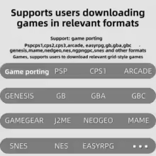 Konsola do gier Moolinbox A10M – Retro Gaming Linux recenzja i cena
