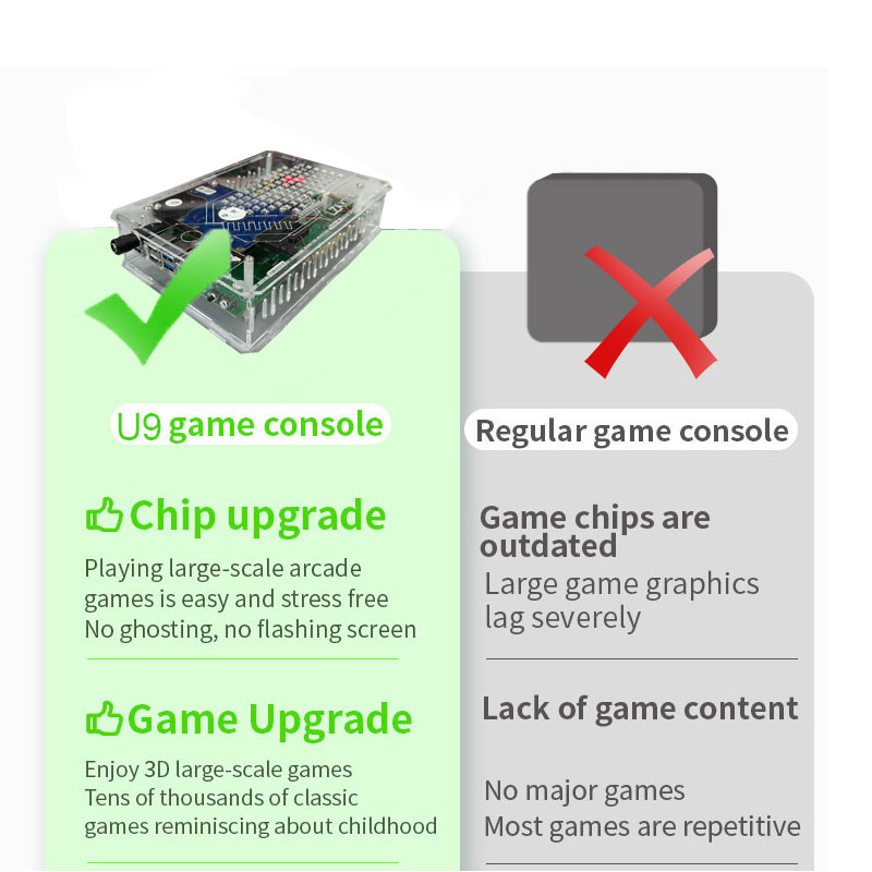 Konsola do gier Retro U9 PRO 5 – Retro Gaming For Windows recenzja i cena