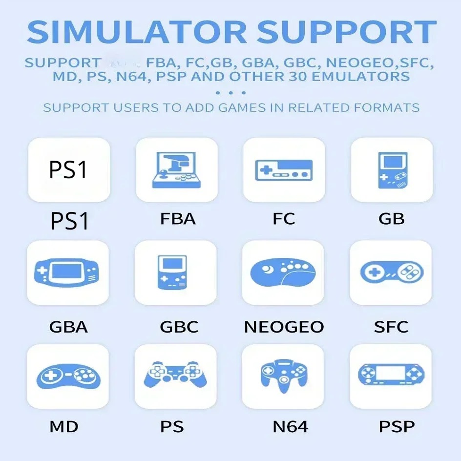 Konsola przenośna POWKIDDY X55 – Retro Gaming Linux recenzja i cena