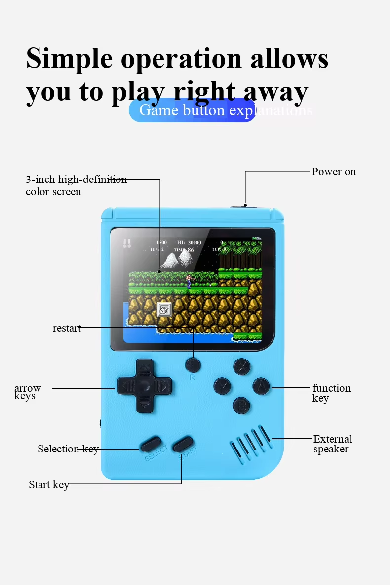 Konsola Przenośna Retro z 400  – Retro Gaming Device Handheld recenzja i cena