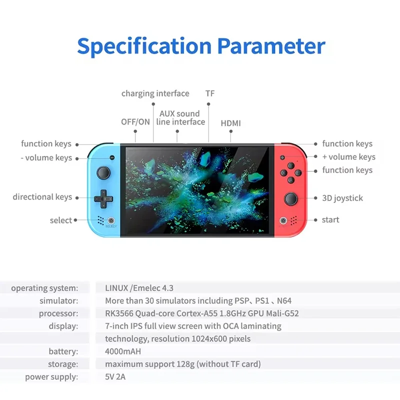 Konsola do gier wideo S M20 Pr – Console Retro Gaming Portable recenzja i cena