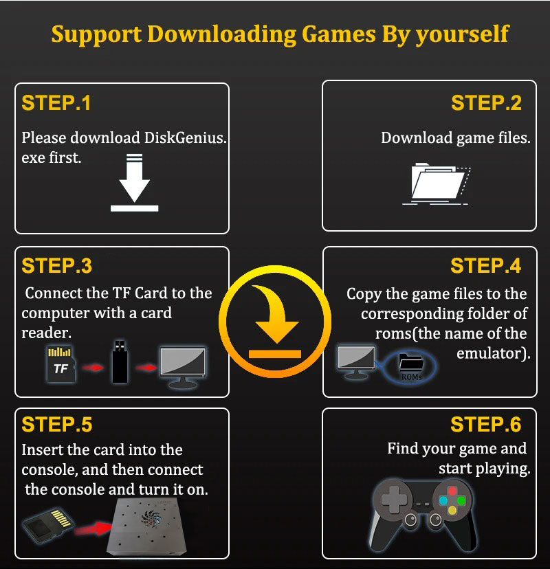 X88 Pro All in One Retro Gamin – Retro Gaming For Windows recenzja i cena